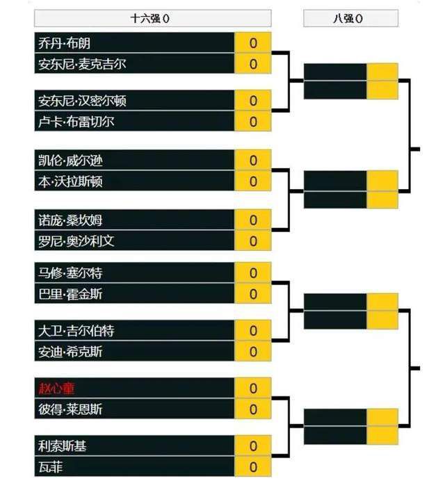 海量奥斯卡公关海报来袭！大战在即，硝烟弥漫